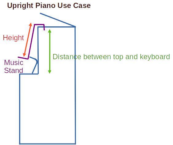 Grand Upright Piano Acrylic Music Stand (Width 24") - Heavy-Duty - Depth Adjustable