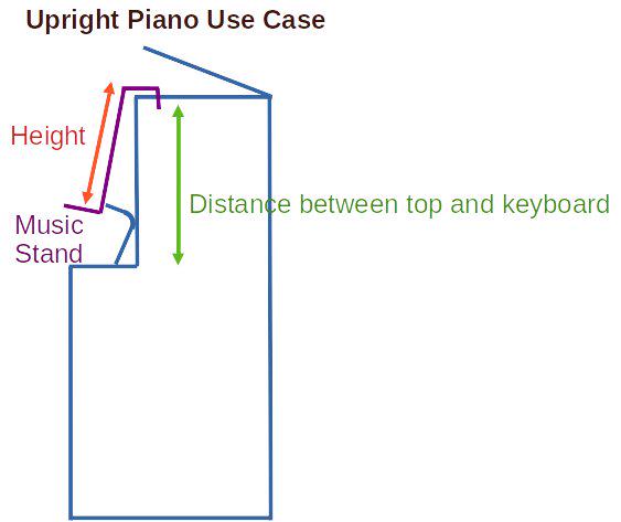Grand Upright Piano Acrylic Music Stand (Width 18") - Heavy Duty - Depth Adjustable